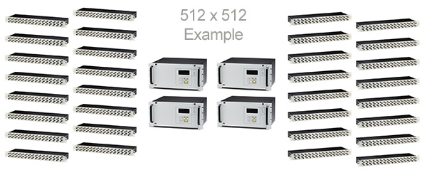S2561E digital analog switching matrix system