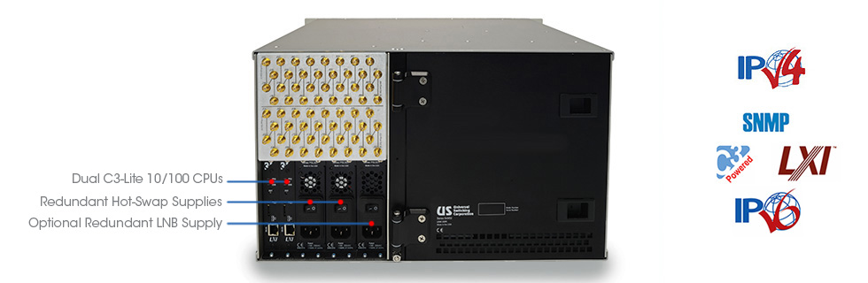 SLM32 SLM32i modular matrix 32x32 L-Band matrix system