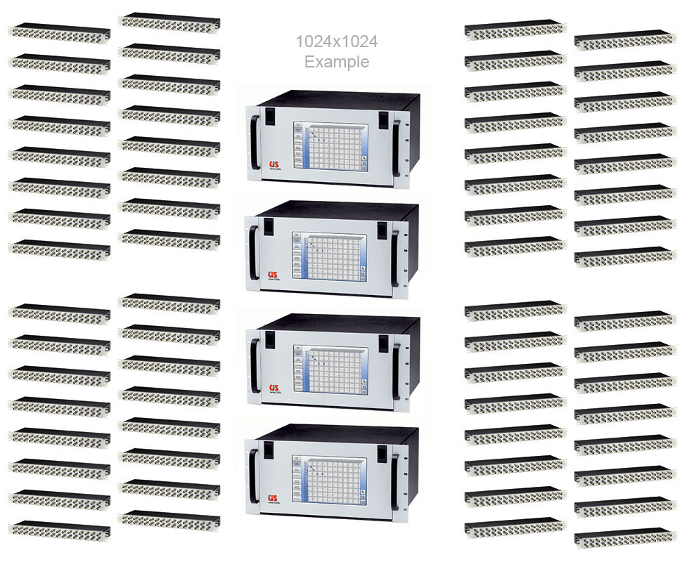 S2561E clock and data digital analog switching matrix system